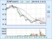 東方電氣廣州子公司啟運首臺核電裝備